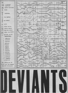 Карта Deviants