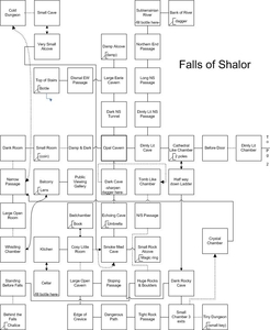 Карта Falls of Shalor, The
