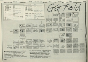 Карта Garfield - Big, Fat, Hairy Deal