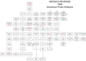 Карта Hedda's Revenge