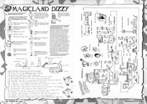 Карта Magicland Dizzy