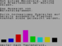 Paint-Demo спектрум